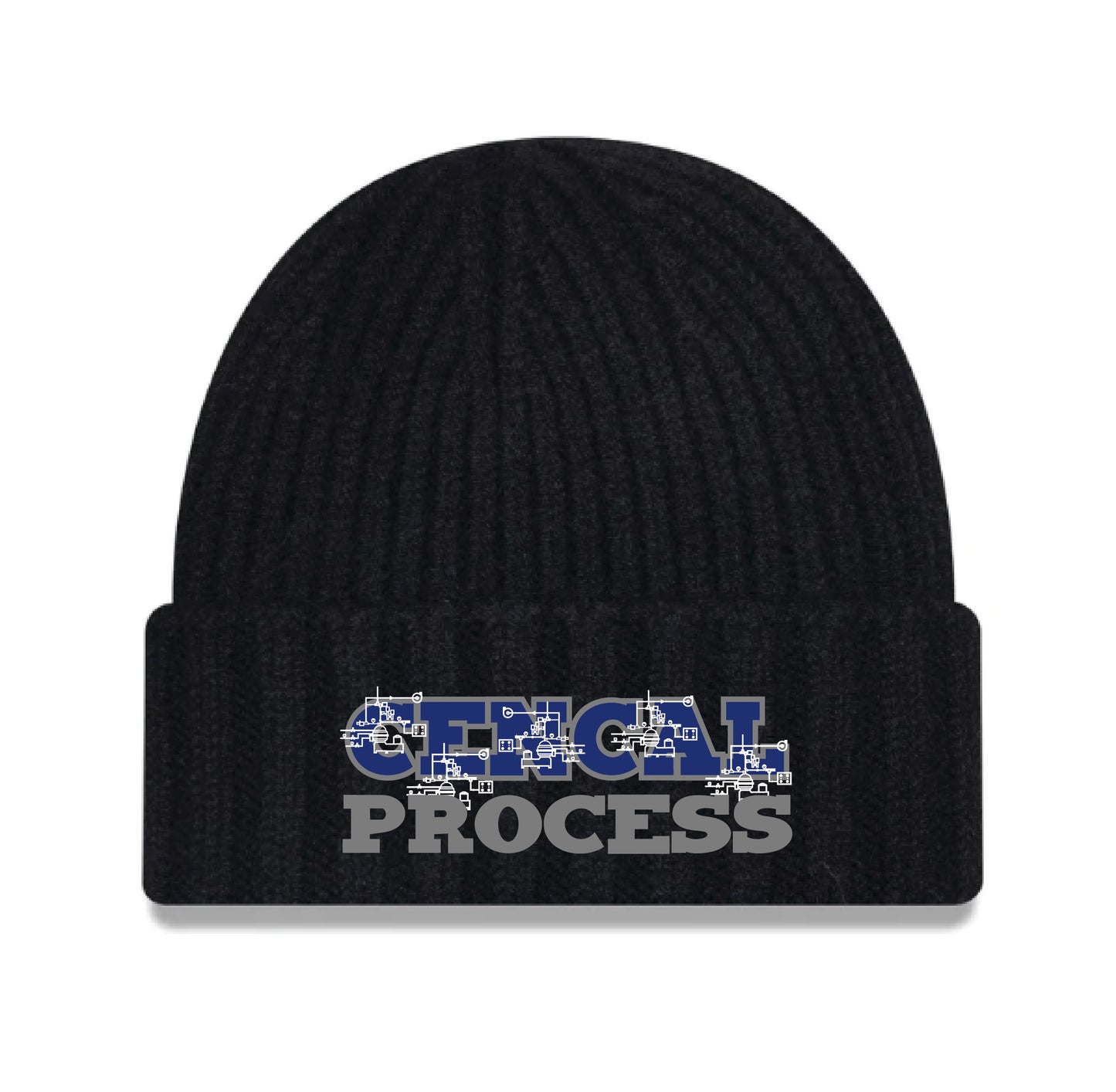 Beanies