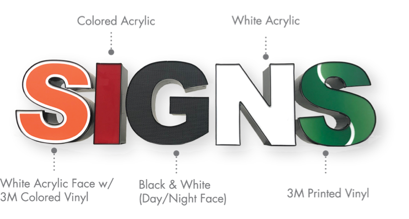 Custom Business Commercial Signs