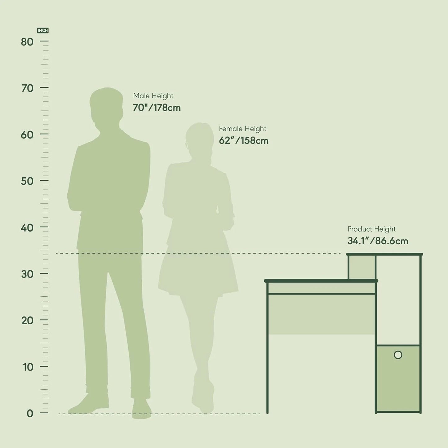 Desk and Office Furniture